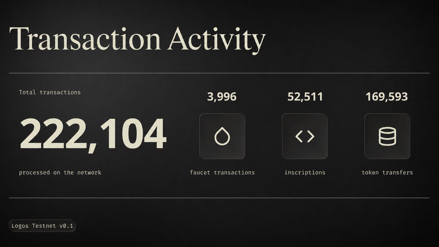 Activity.jpg