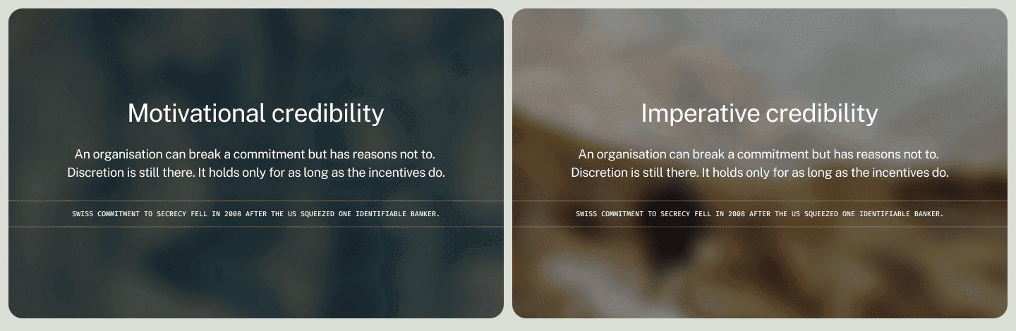 commitments-logos-prifi commitments-logos-prifi